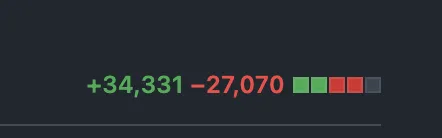 Github diff showing massive autoformat changes