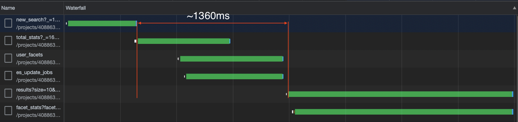Shows network waterfall before optimizing